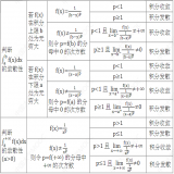 家教