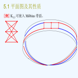 家教